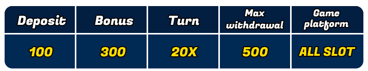 Welcome BONUS Promotion detail